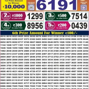 Labh Laxmi Power Weekly 4pm Result 12.07.2026