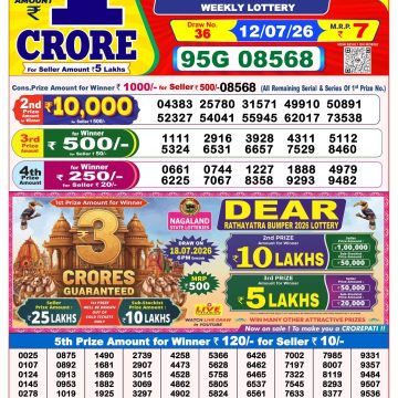 Dear Magic Weekly Lottery 8pm Result 12.07.2026