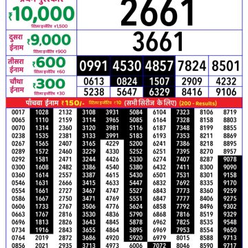 Rajshree Weekly Lottery 8pm Result 12.07.2026