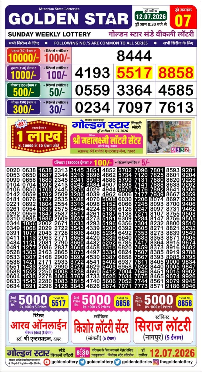 Golden Star Weekly Lottery Result 8:30PM 12.07.2026