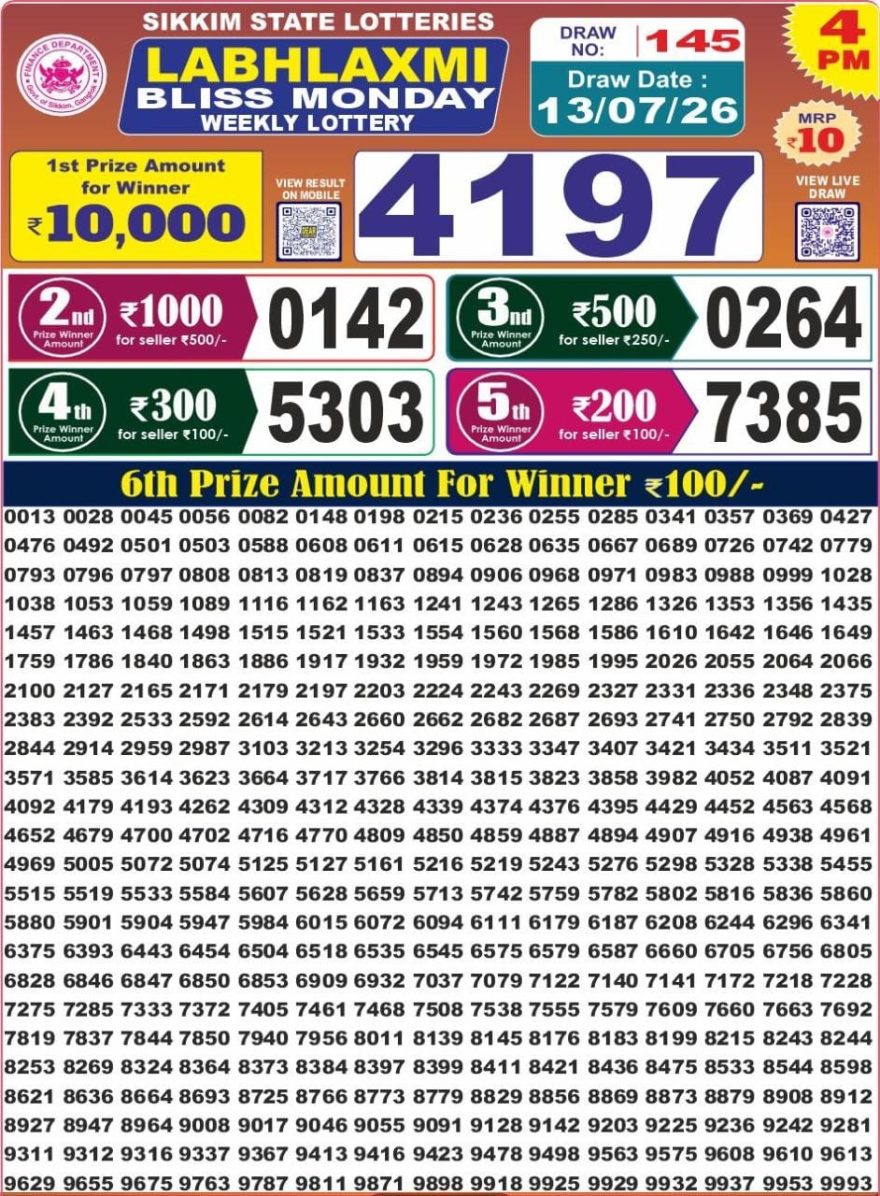 Labh Laxmi Bliss Weekly 4pm Result 13.07.2026