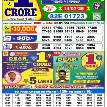 Dear Shine Tuesday Weekly 1pm Result 14.07.2026