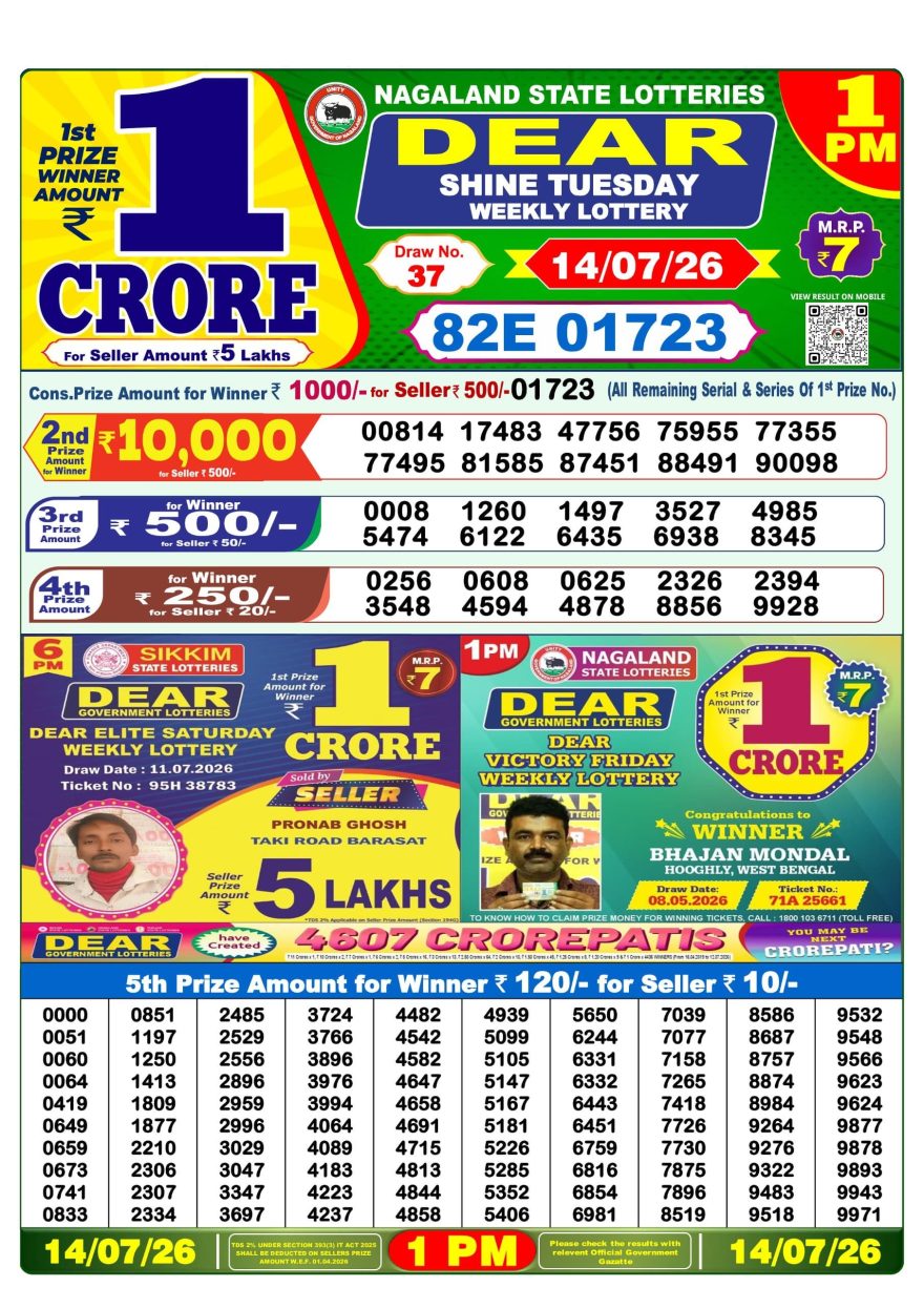Dear Shine Tuesday Weekly 1pm Result 14.07.2026