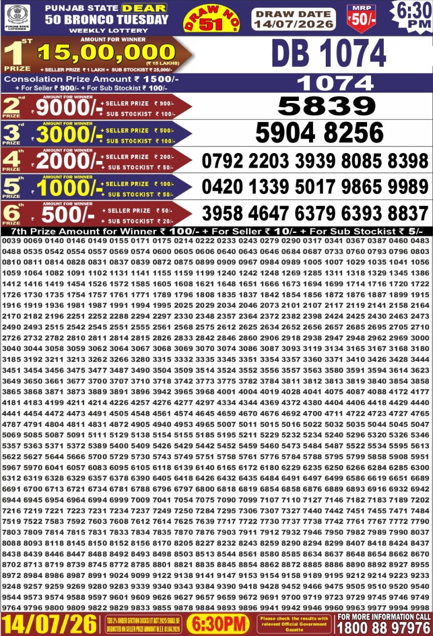 Punjab State Dear 50 6:30pm Lottery Result 14.07.2026