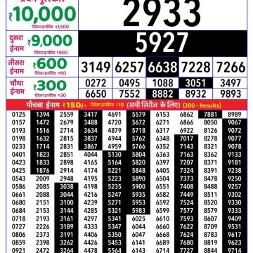 Rajshree Weekly Lottery 8pm Result 14.07.2026