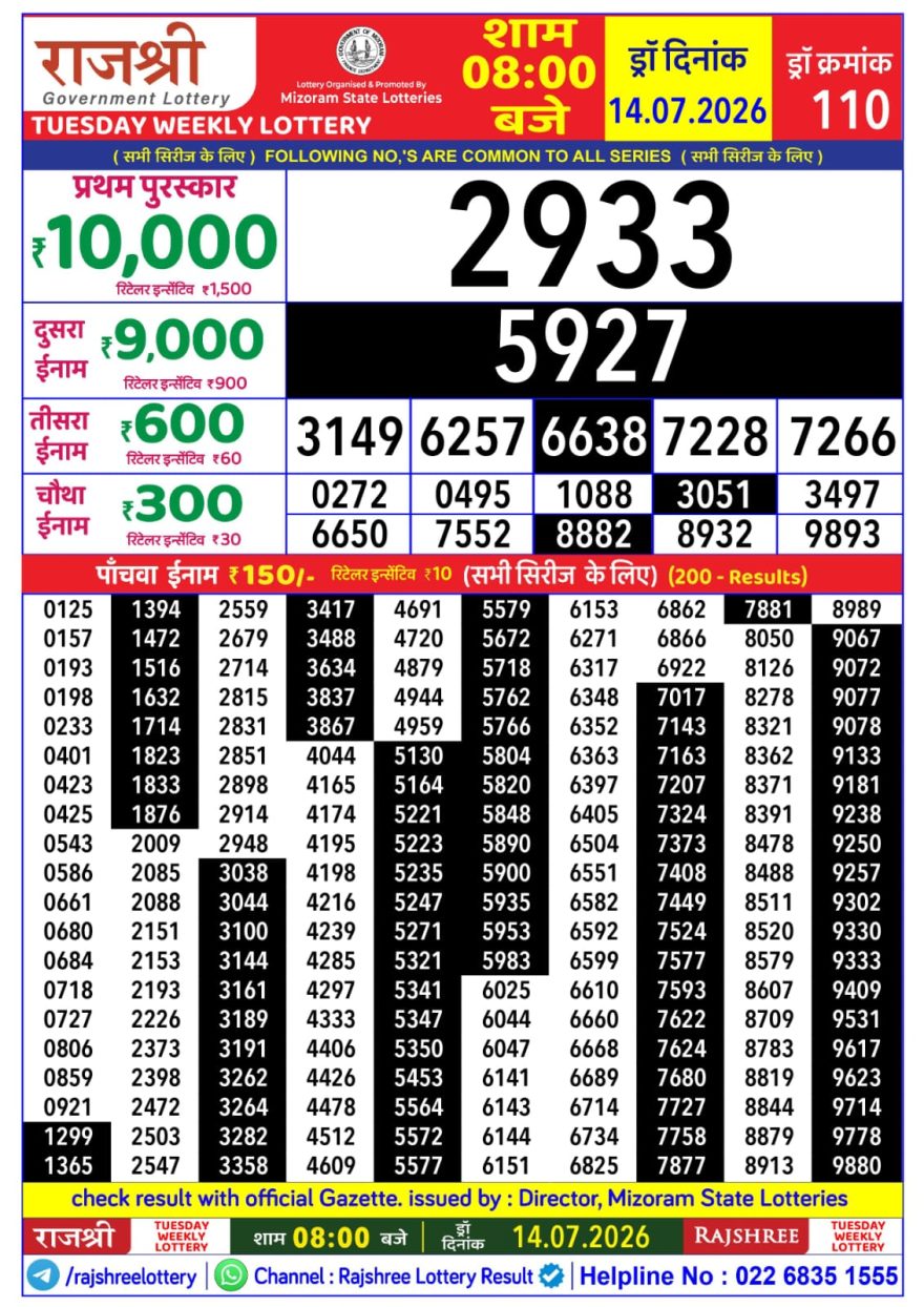 Rajshree Weekly Lottery 8pm Result 14.07.2026