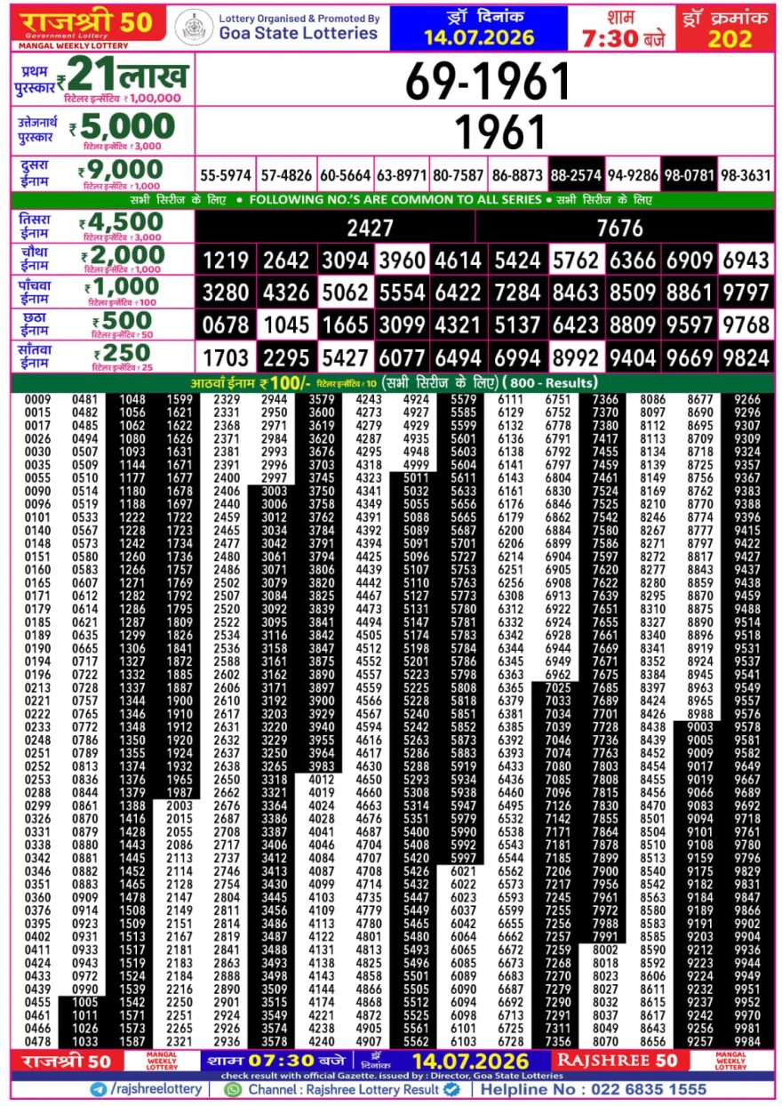 Rajshree 50 Lottery 7:30pm Result 14.07.2026