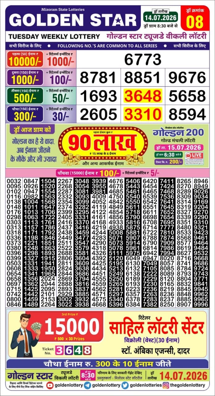 Golden Star Weekly Lottery Result 8:30PM 14.07.2026