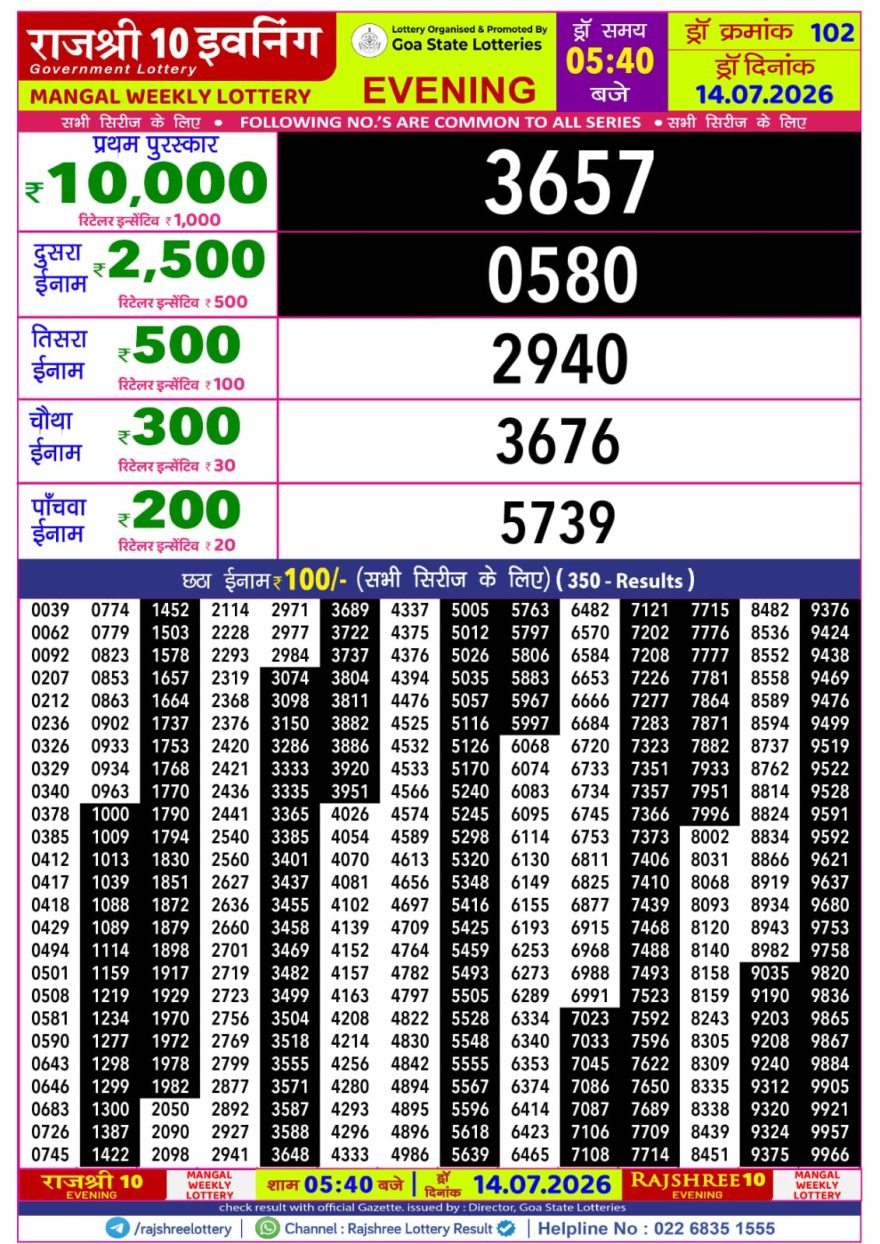 Rajshree 10 Evening Tuesday 5:40pm Result 14.07.2026