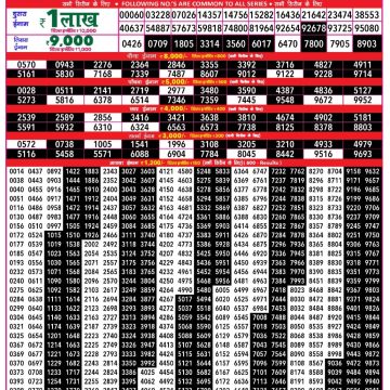 Rajshree 500 Monthly Lottery Result 14.07.2026 Live