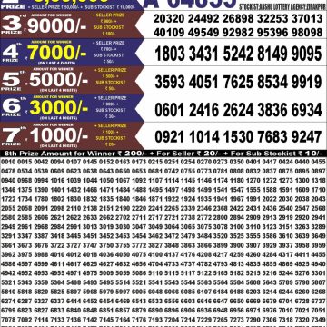 Punjab State Dear 100 Monthly Lottery Result 14.07.2026