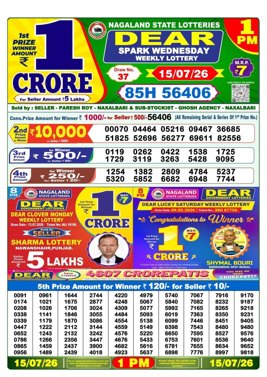 Dear Spark Wednesday Weekly 1pm Result 15.07.2026