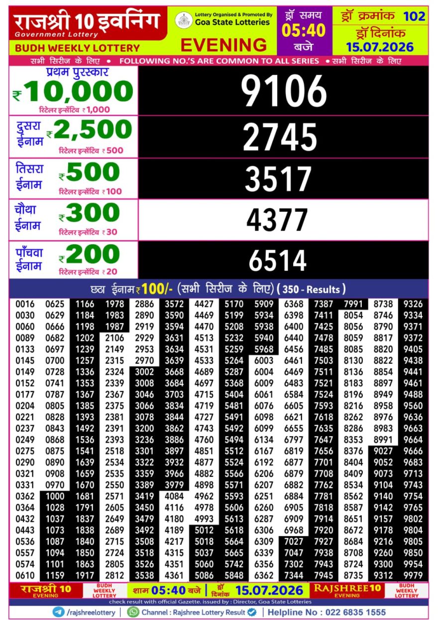 Rajshree 10 Evening Wednesday 5:40pm Lottery Result 15.07.2026