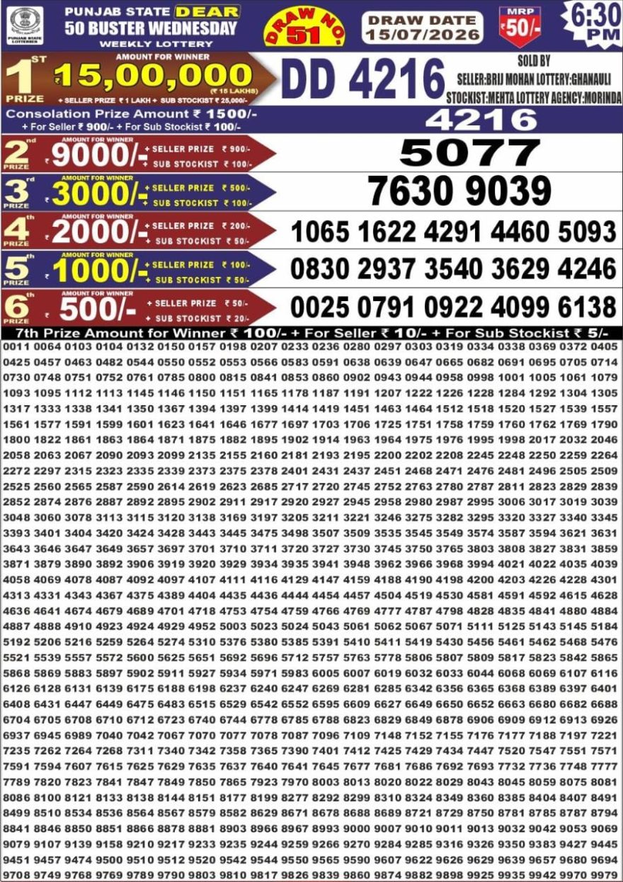Punjab State Dear 50 6:30pm Lottery Result 15.07.2026