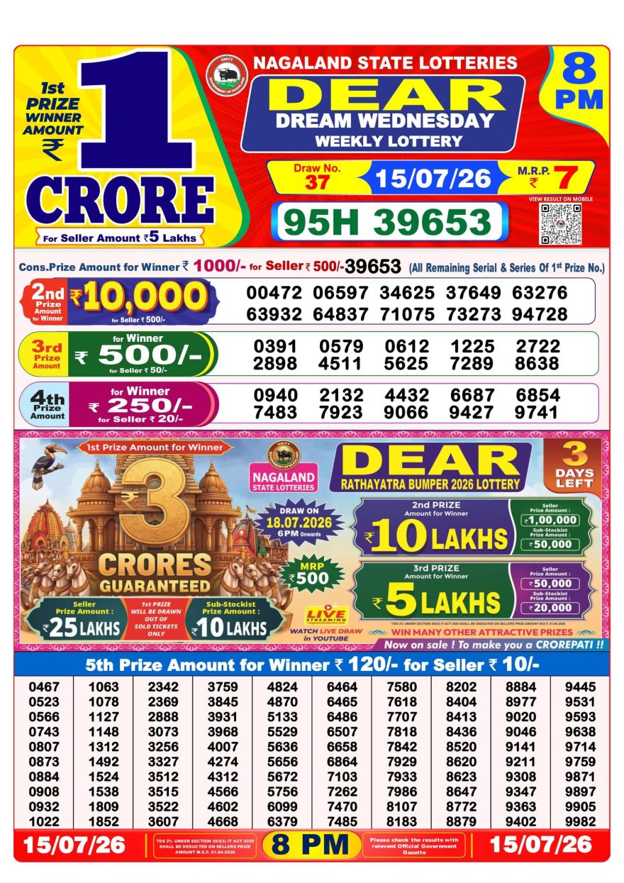 Dear Dream Weekly Lottery 8pm Result 15.07.2026
