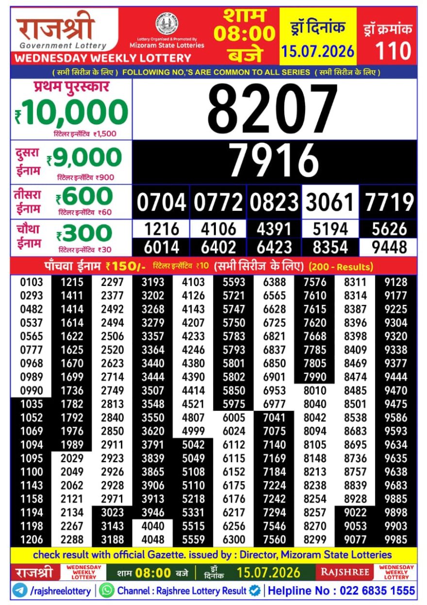 Rajshree Weekly Lottery 8pm Result 15.07.2026