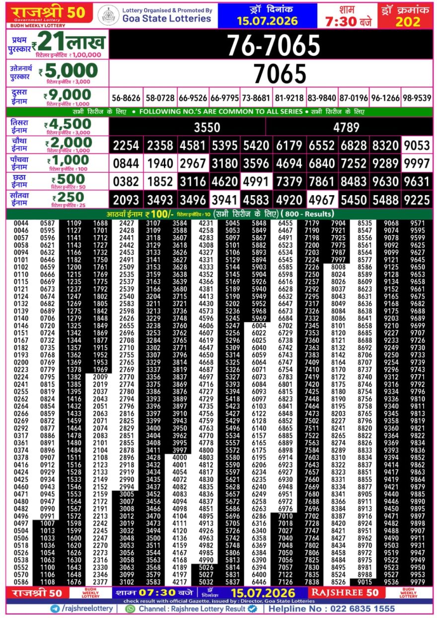 Rajshree 50 Lottery 7:30pm Result 15.07.2026