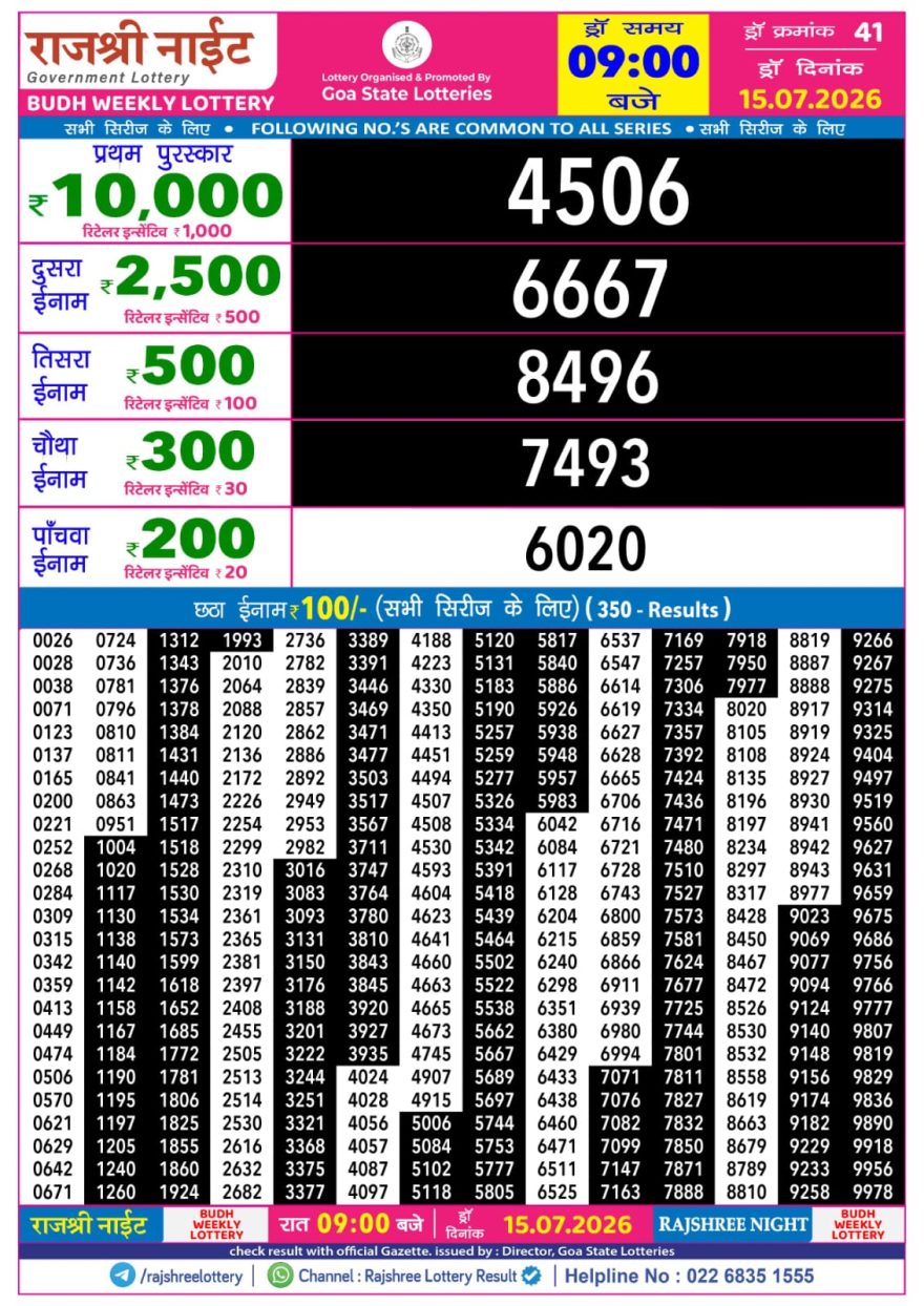 Rajshree Night Lottery 9pm Result 15.07.2026