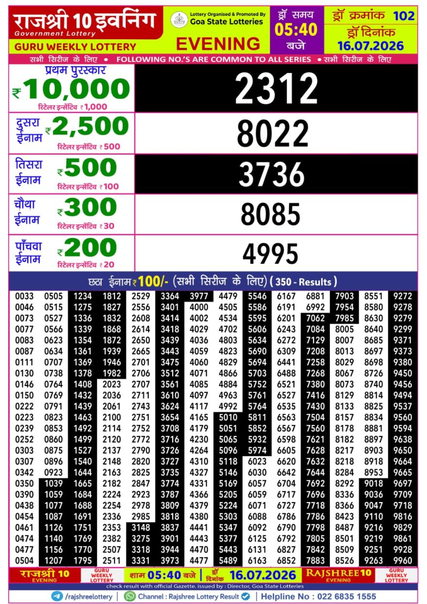 Rajshree 10 Evening Thursday 5:40pm Result 16.07.2026
