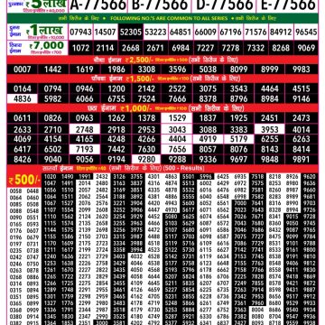 Rajshree 200 Monthly Lottery Result 16.07.2026 Live
