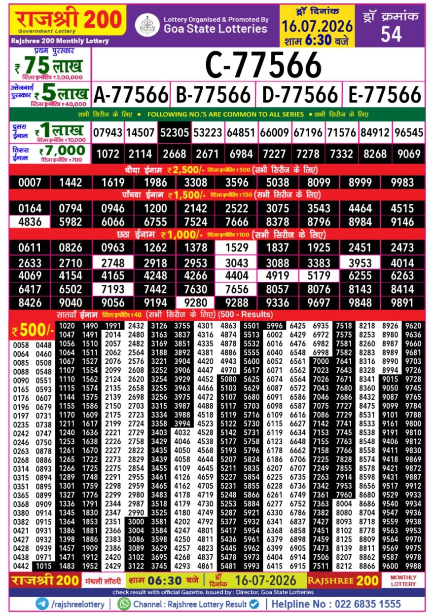 Rajshree 200 Monthly Lottery Result 16.07.2026 Live