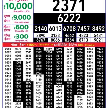 Rajshree Thursday Weekly Lottery 8pm Result 16.07.2026