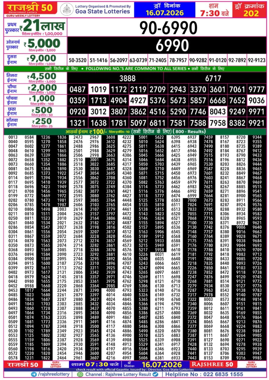 Rajshree 50 Lottery 7:30pm Result 16.07.2026
