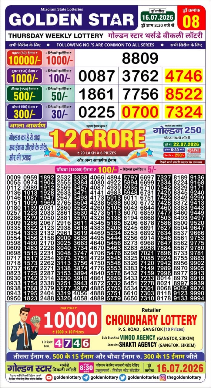 Golden Star Weekly Lottery Result 8:30PM 16.07.2026