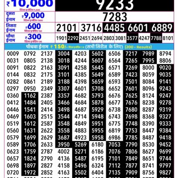 Rajshree Shukra Weekly Lottery 2.25pm Result 17.07.2026