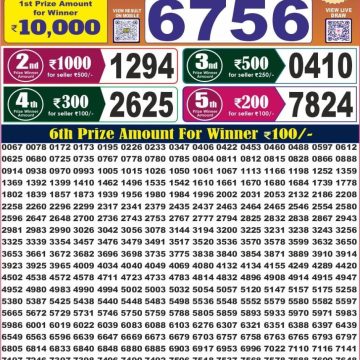 Labhlaxmi Glow Weekly 4pm Result 17.07.2026