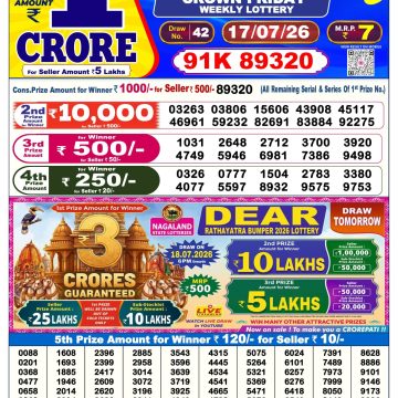 Dear Crown Friday Weekly 6pm Result 17.07.2026