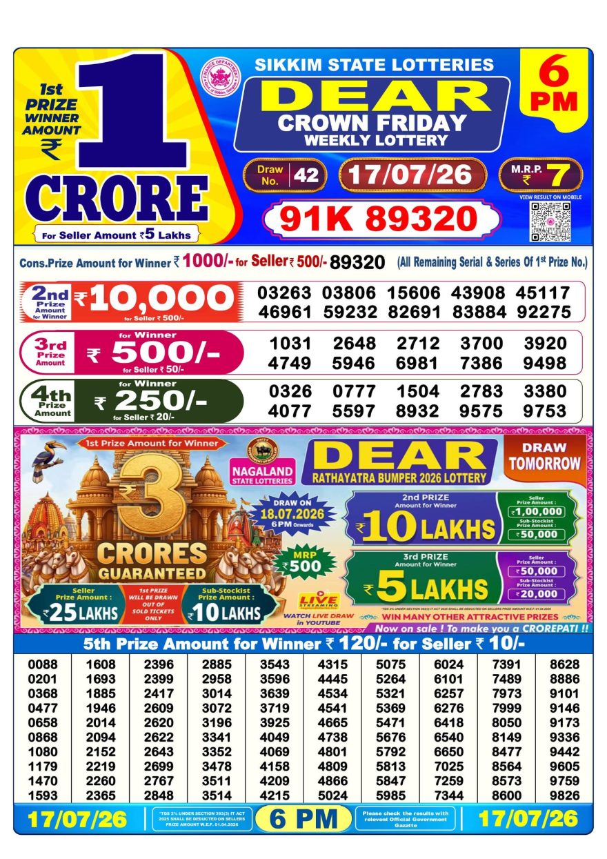 Dear Crown Friday Weekly 6pm Result 17.07.2026