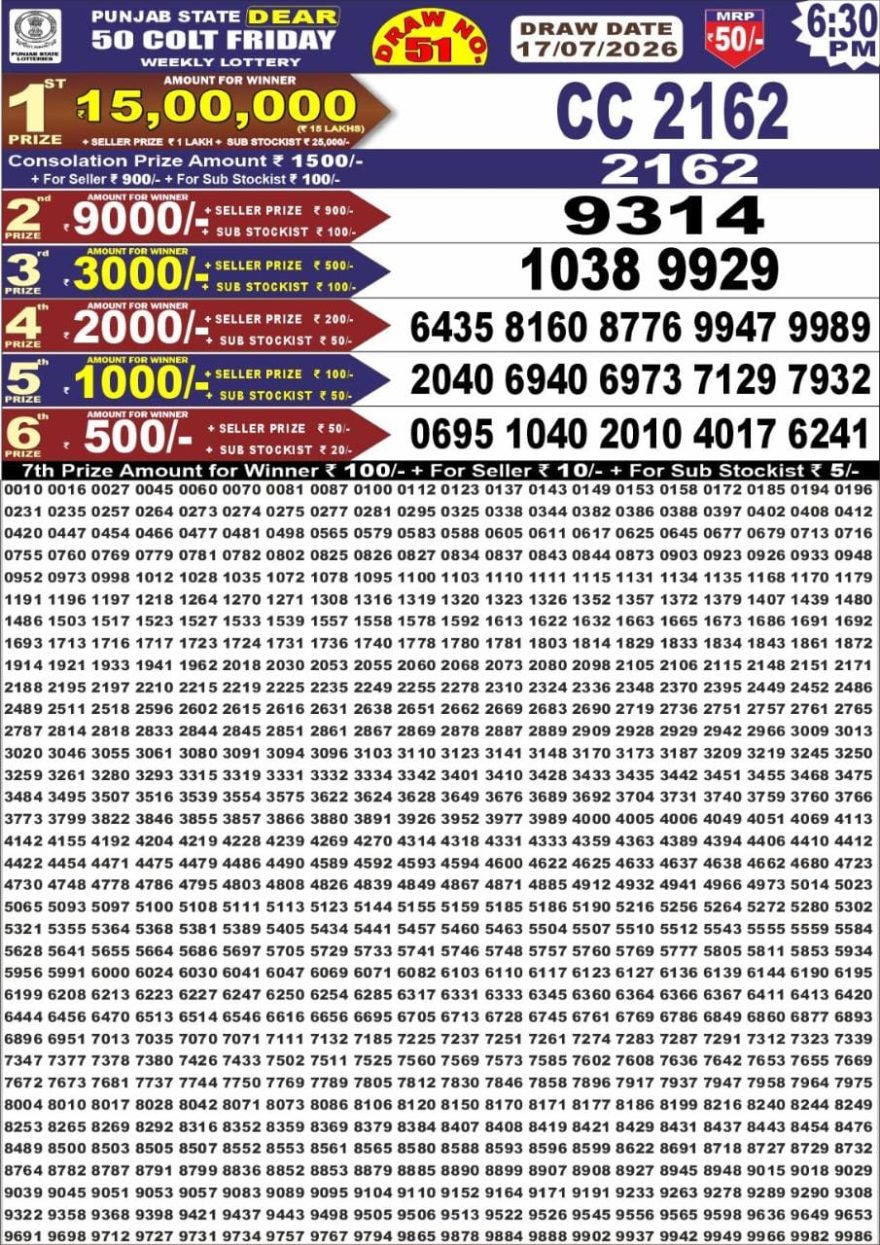 Punjab State Dear 50 6:30pm Lottery Result 17.07.2026