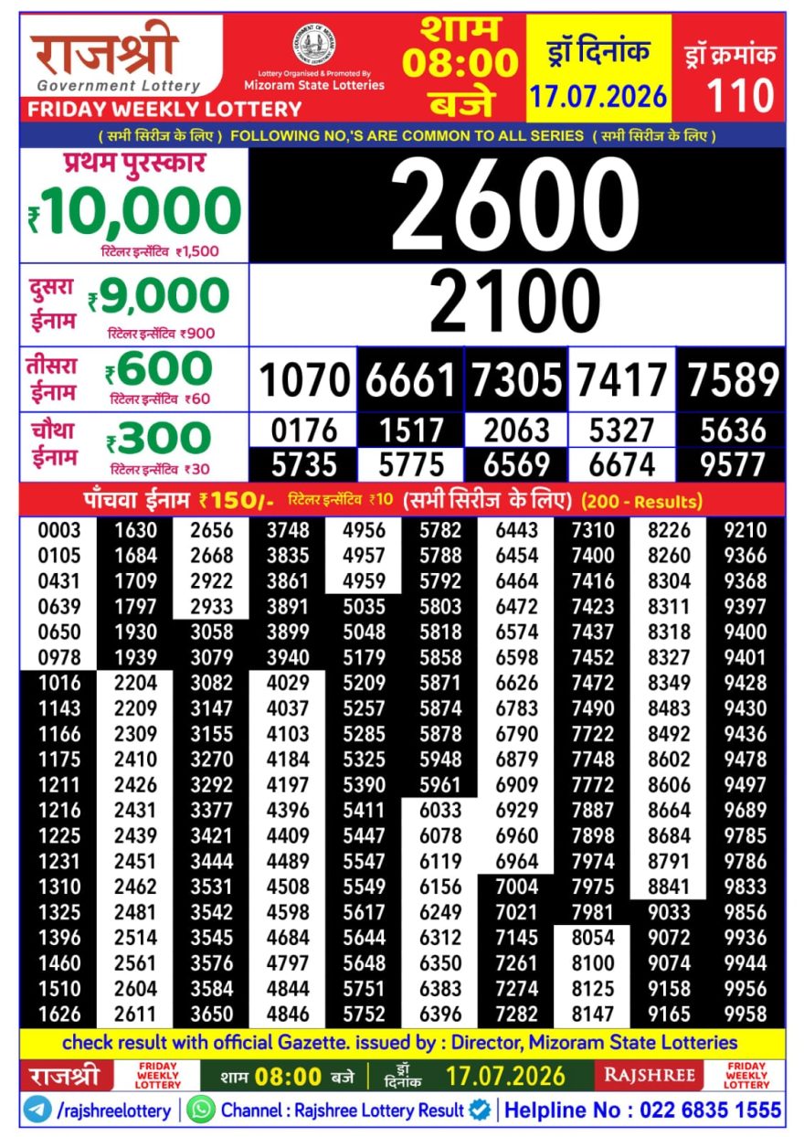 Rajshree Weekly Lottery 8pm Result 17.07.2026
