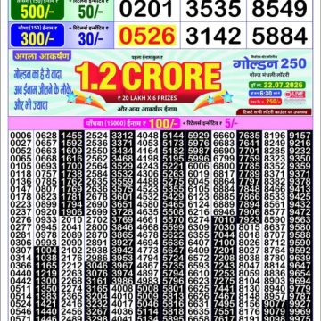 Golden Star Weekly Lottery Result 8:30PM 17.07.2026