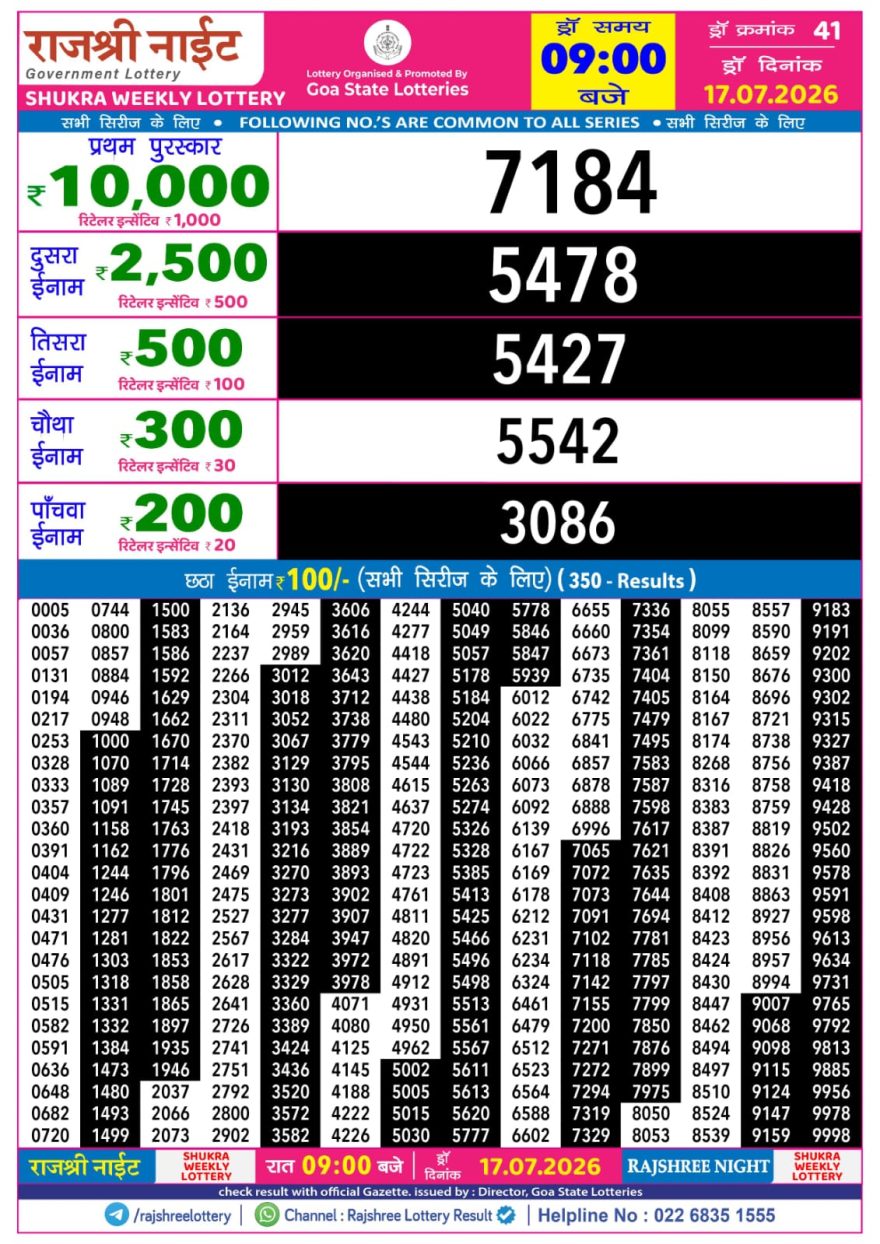 Rajshree Night Lottery 9pm Result 17.07.2026