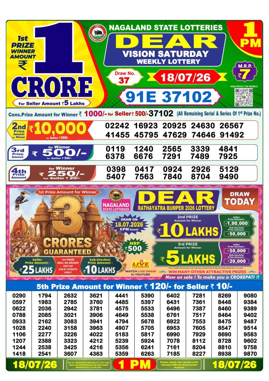 Dear Vision Saturday Weekly 1pm Result 18.07.2026