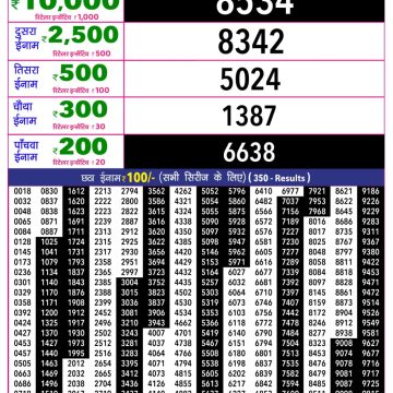 Rajshree 10 Evening Saturday 5:40pm Result 18.07.2026