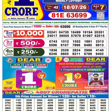 Dear Elite Saturday Weekly 6pm Result 18.07.2026