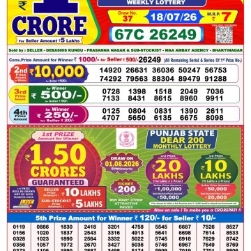 Dear Lucky Weekly Lottery 8pm Result 18.07.2026