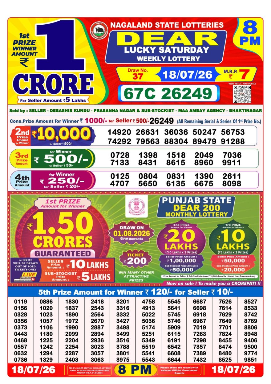 Dear Lucky Weekly Lottery 8pm Result 18.07.2026
