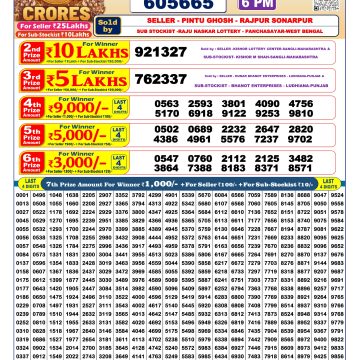 Dear Rathyatra Bumper Lottery 18.7.2026 Result