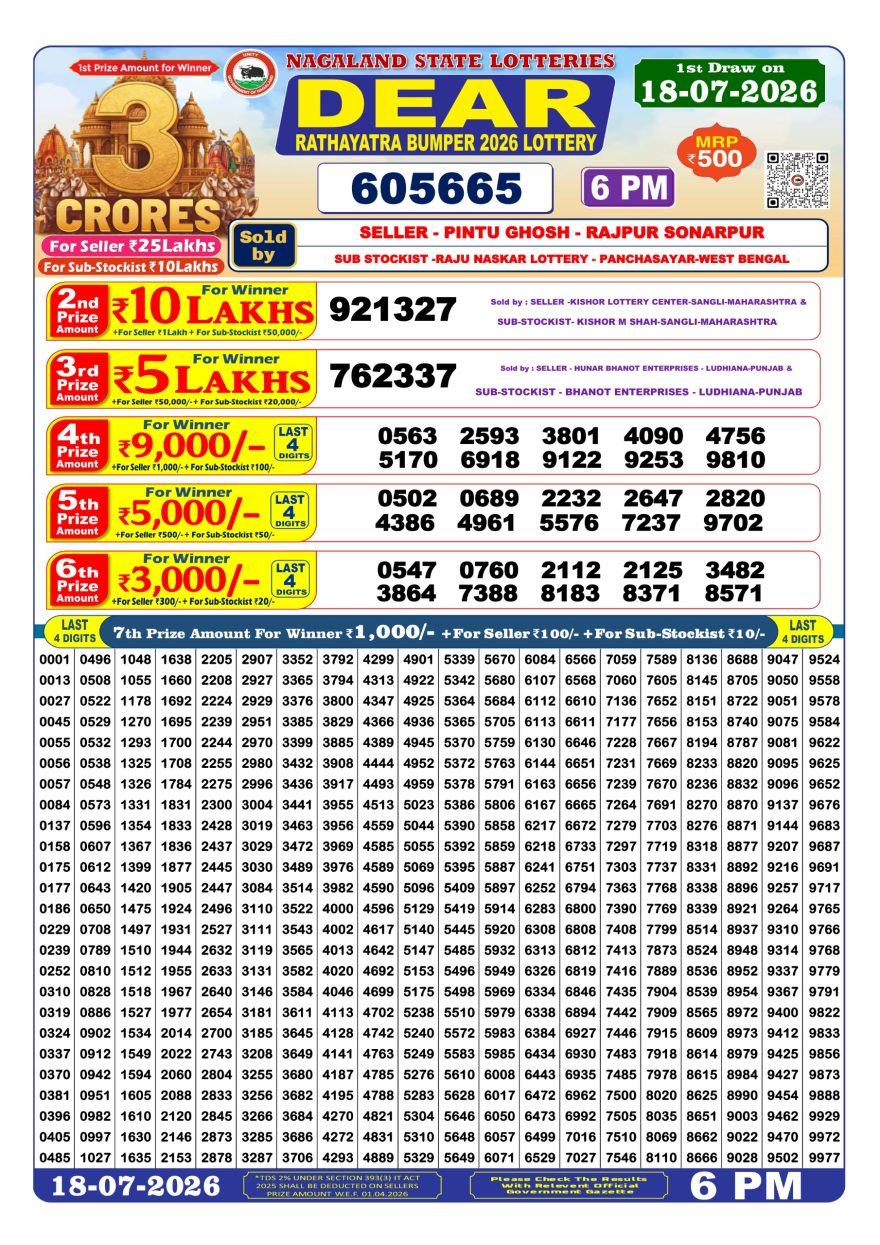 Dear Rathyatra Bumper Lottery 18.7.2026 Result