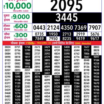 Rajshree Weekly Lottery 8pm Result 18.07.2026