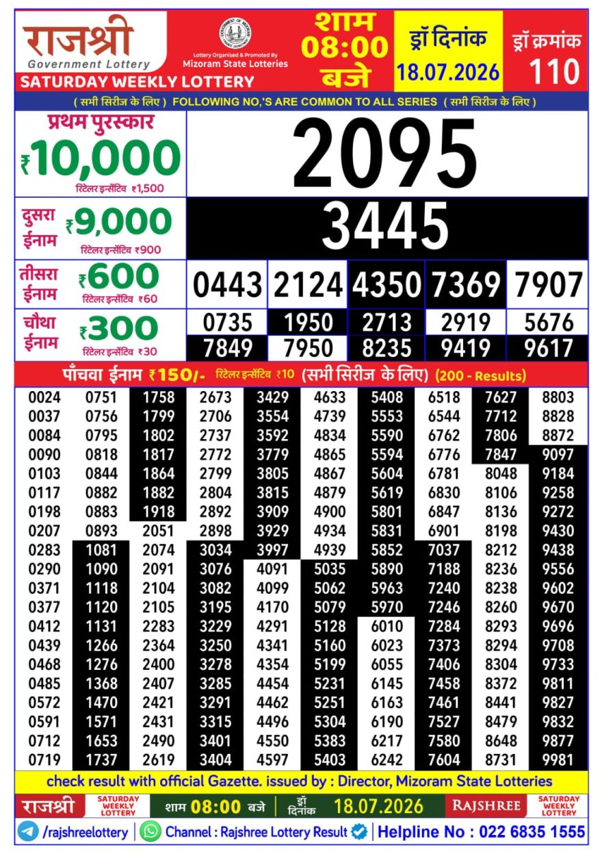 Rajshree Weekly Lottery 8pm Result 18.07.2026