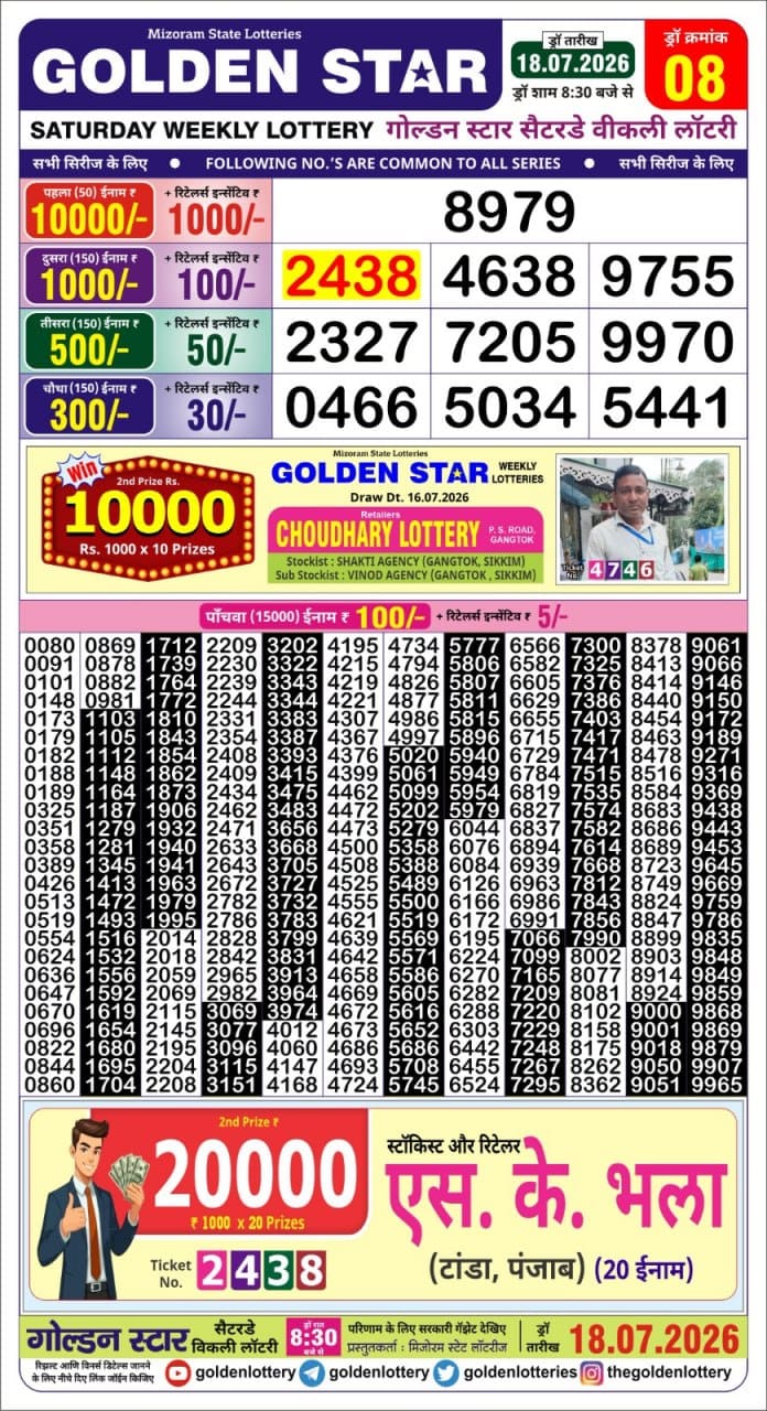 Golden Star Weekly Lottery Result 8:30PM 18.07.2026