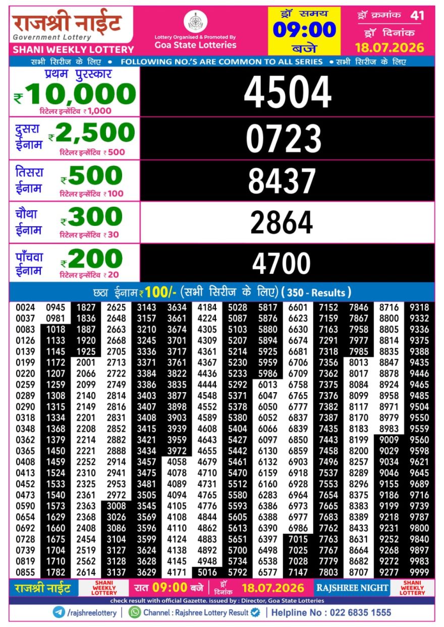 Rajshree Night Lottery 9pm Result 18.07.2026