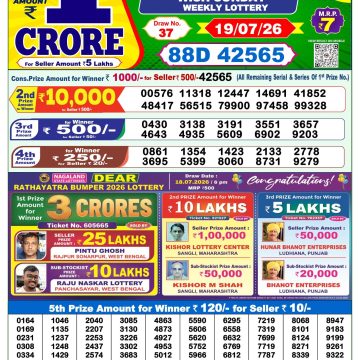 Dear Wish Sunday Weekly 1pm Result 19.07.2026