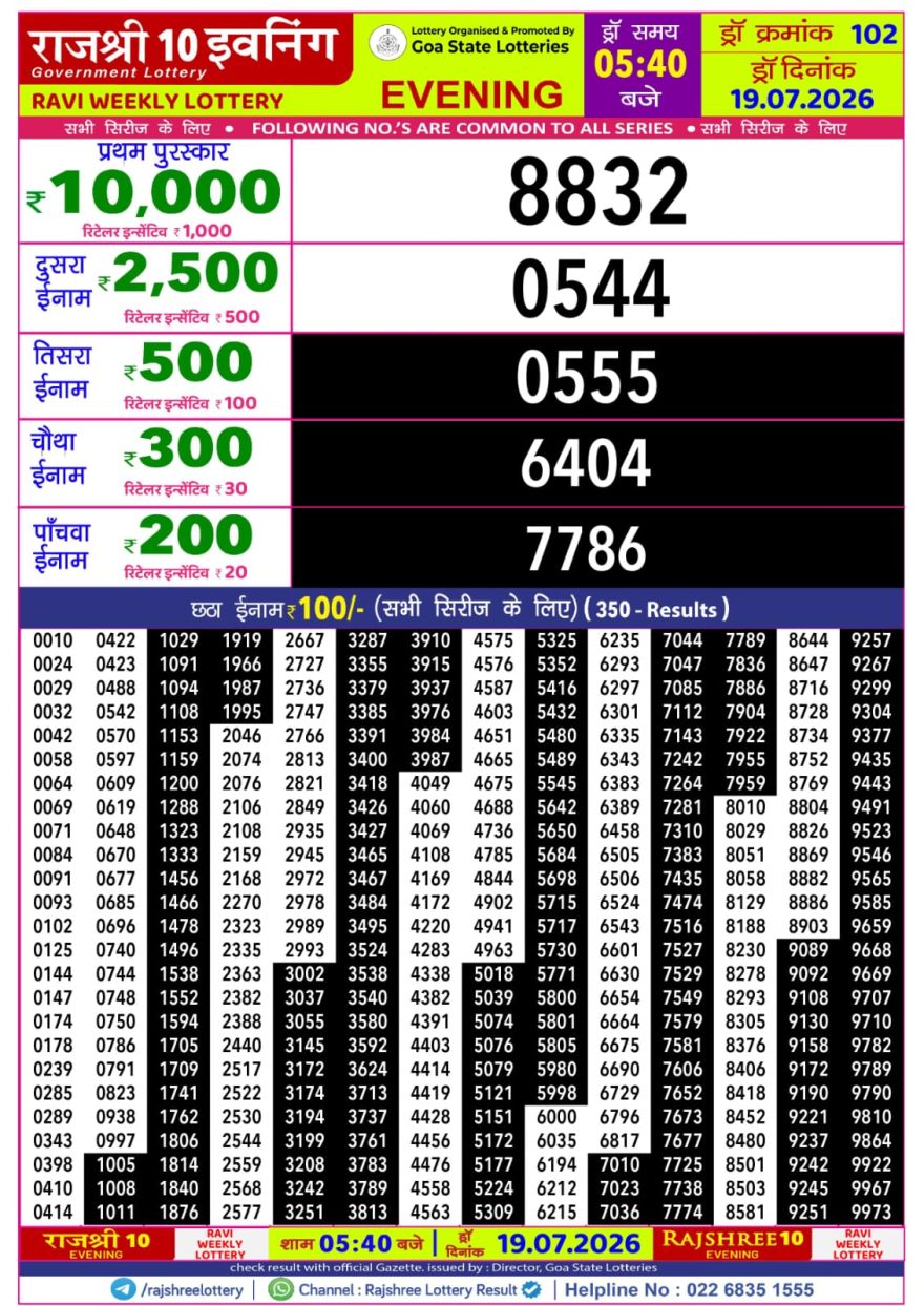 Rajshree 10 Evening Sunday 5:40pm Result 19.07.2026