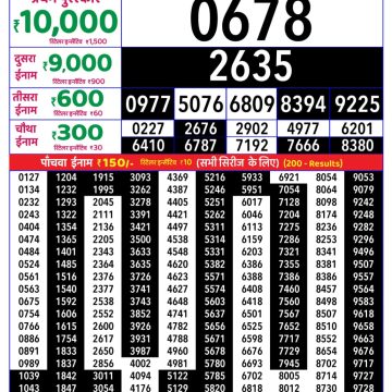 Rajshree Weekly Lottery 8pm Result 19.07.2026